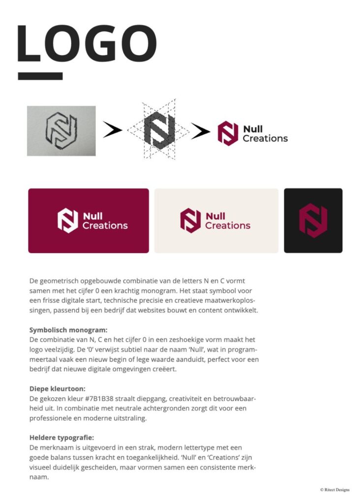 Logopagina uit het brand book van Null Creations